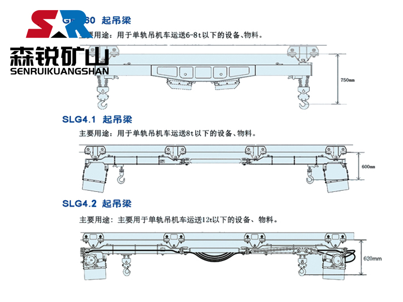 起吊梁
